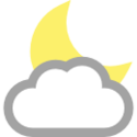 Deels bewolkt Deels bewolkt
